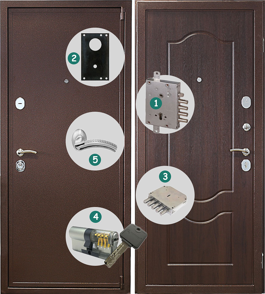 Бронированные двери скрытые. Входная дверь со скрытыми петлями. Бронированные двери: безопасность и надежность для вашего дома. DISEC CD 2100.